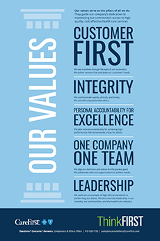 Graphic detailing CareFirst's values: Customer First, Integrity, Personal Accountability for Excellence, One Company as One Team and Leadership